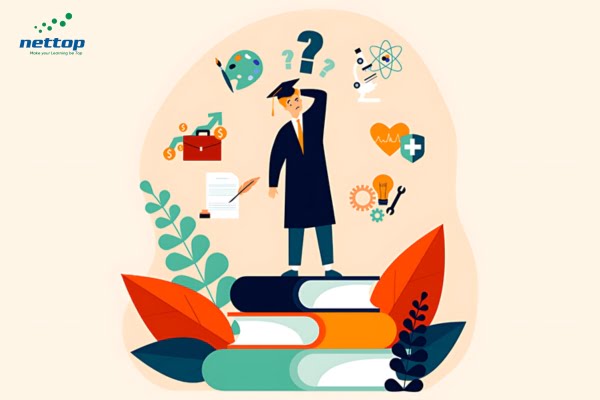 Các loại hình đào tạo dựa trên kỹ năng (Skill based learning) Các loại hình đào tạo dựa trên kỹ năng (Skill based learning)